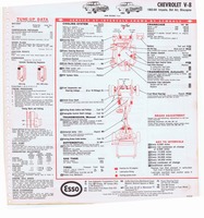 1965 ESSO Car Care Guide 039.jpg